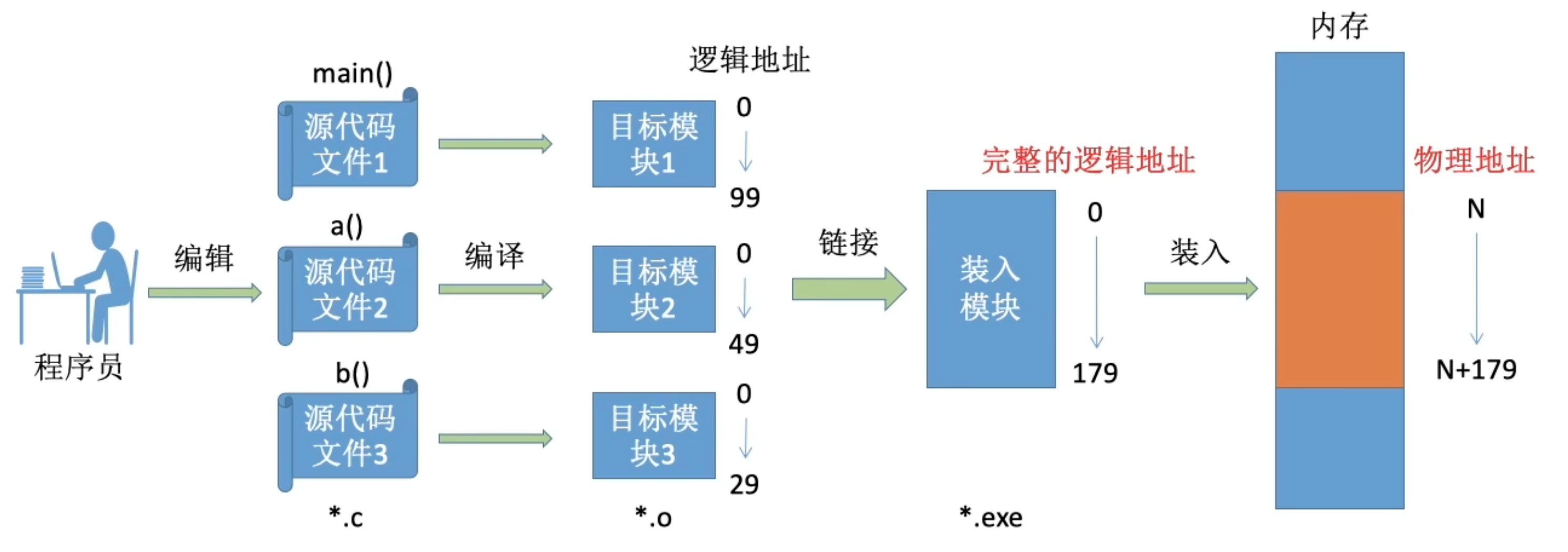 image-20250810194644807