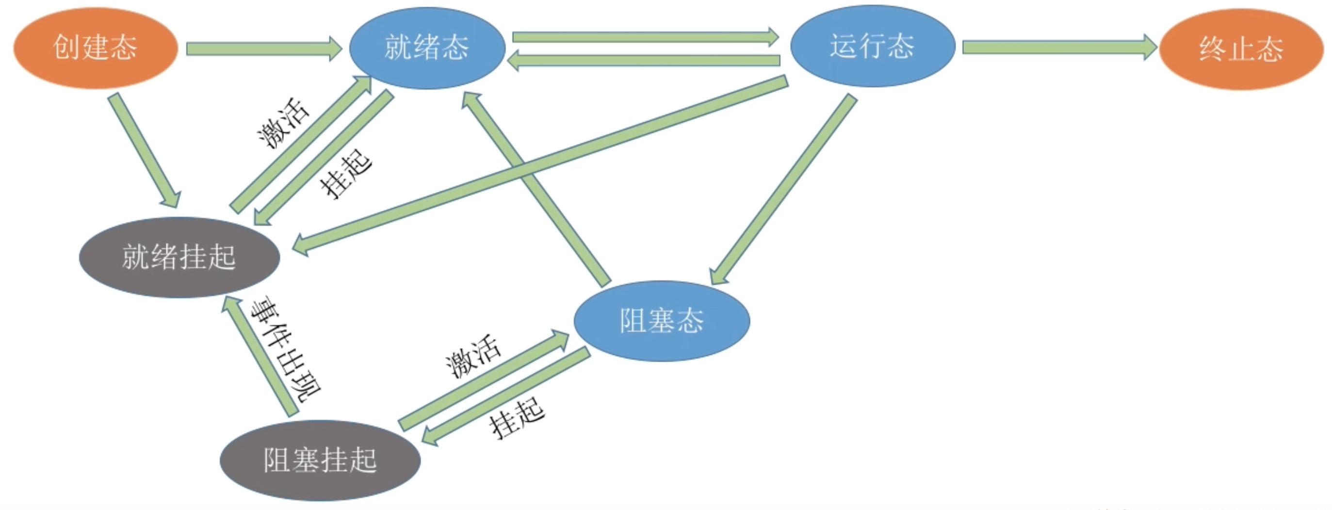 image-20250810202859492