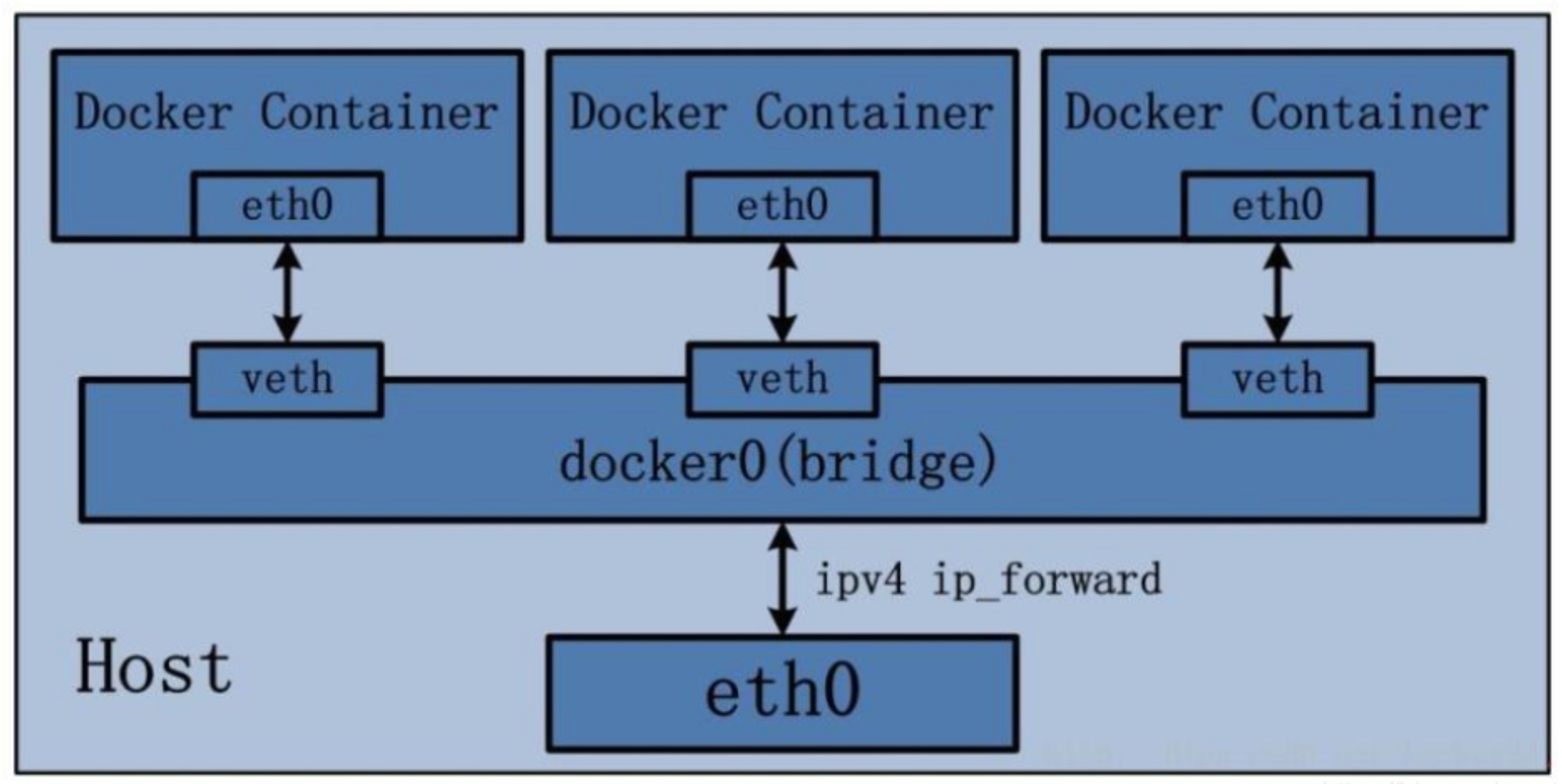 image-20250923233549992