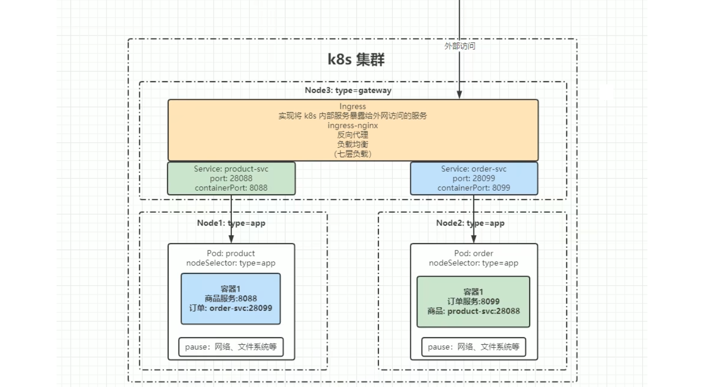 image-20251001162748426