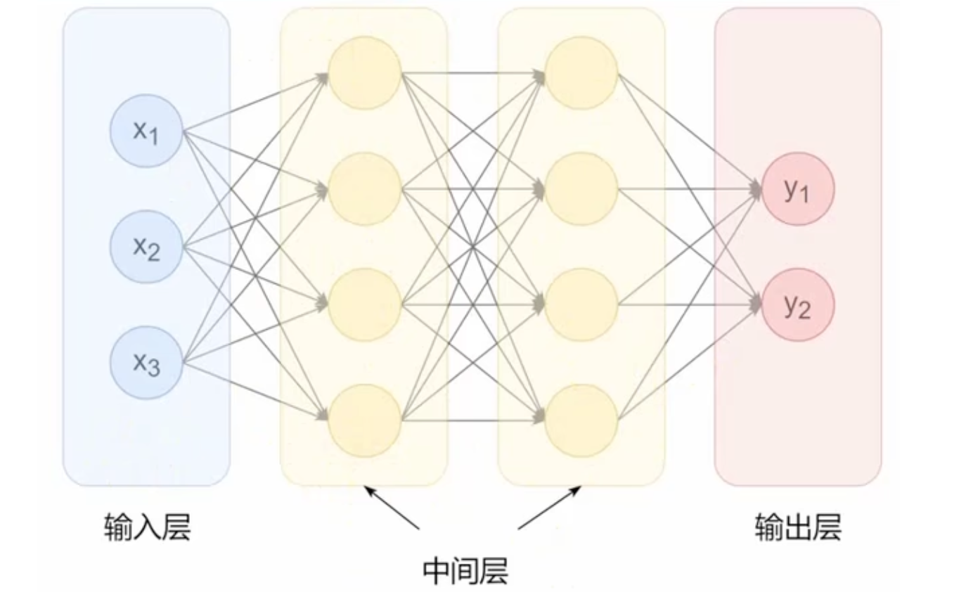 image-20251010225450285